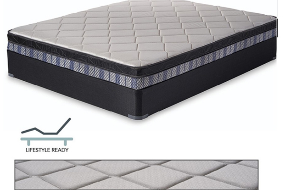 Why A Quality Mattress Is Necessary For Sound Sleep | Furniture Store In Charleston, SC